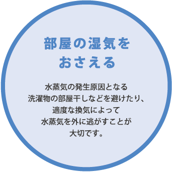 【部屋の湿気をおさえる】水蒸気の発生原因となる洗濯物の部屋干しなどを避けたり、適度な換気によって水蒸気を外に逃がすことが大切です。