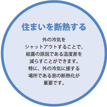 【住まいを断熱する】外の冷気をシャットアウトすることで、結露の原因である温度差を減らすことができます。特に、外の冷気に接する場所である窓の断熱化が重要です。