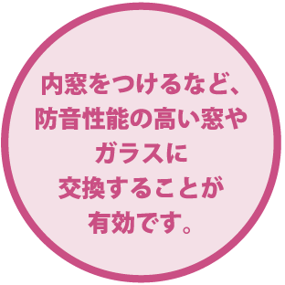 内窓をつけるなど、防音性能の高い窓やガラスに交換することが有効です。