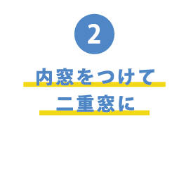 内窓をつけて二重窓に